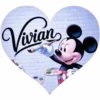 Nombres(Mickey Mouse)💞1🇵🇪Movi 13