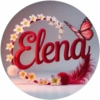 Nombres💞63🇵🇪Clásica 12