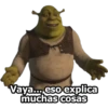 Vaya... eso explica muchas cosas