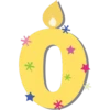 Feliz Cumpleaños!☆ 18