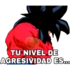 TU NIVEL DE
AGRESIVIDAD ES.