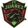 Liga MX 17