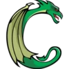 Letras de dragón 14