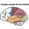 Imagen actual de mi cerebro
Tus ojos
Amor por ti
Oparejas.infinitas
Tu sonrisa
Fantasias contigo
Cesas Indes que decite
Tu voz
Tu cara
cuerpo