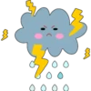 Clima de Kawaii 9