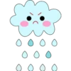 Clima de Kawaii 10