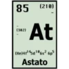 El amor es química I - Tabla periódica 15