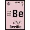 9,0122
4
Ве
2770
1277
1,85
1s²252
Berilio
223?