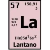 El amor es química I - Tabla periódica 28