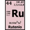 El amor es química II - Tabla periódica 14
