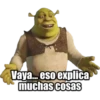 Vaya.... eso explica
muchas cosas