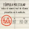 FÓRMULA MOLECULAR
indica el número real de átomos
presentes en la molécula.
X
H₂O₂) HO HO-OH
2