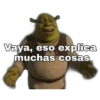 Vaya, eso explica
muchas cosas