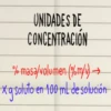 UNIDADES DE
CONCENTRACIÓN
% masa/volumen (%m/v) →
Xg soluto en 100 mL de solución