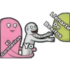 Yo...El Coronavirus 2 8