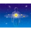 Astrología 7