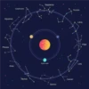 Astrología 9
