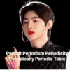 Periodt Periodism Periodicity
Periodically Periodic Table