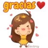 gracias Ainarey