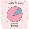 CUANTO TE QUIERO
C
UN CHORRO
UN CHORRO
PERO EN AZUL
N