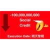 -100,000,000,000
Social
Credit
D
Execution Date: BABA