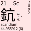 Chinese_Periodic_Table 5