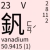 Chinese_Periodic_Table 8