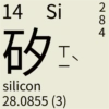 Chinese_Periodic_Table 11