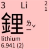 Chinese_Periodic_Table 12