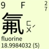 Chinese_Periodic_Table 14