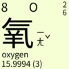 Chinese_Periodic_Table 20