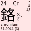 Chinese_Periodic_Table 21