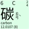 Chinese_Periodic_Table 22