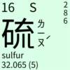 Chinese_Periodic_Table 23