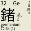 Chinese_Periodic_Table 26
