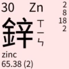 Chinese_Periodic_Table 28