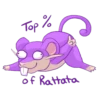 Top%
of Rattata
