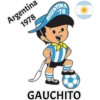 Logos y Mascotas del Mundial 8