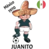 Logos y Mascotas del Mundial 14