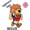Logos y Mascotas del Mundial 16
