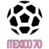 Logos y Mascotas del Mundial 21