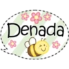 Textos Cortos 20