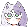 CatSigma 22