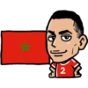 2 Mundial Qatar 2022 6