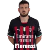 AC Milan Player 22-23 19