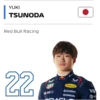 F1 2025 Racers 17