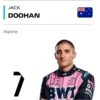 F1 2025 Racers 20