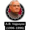 India Prime Ministers 10