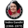 India Prime Ministers 13
