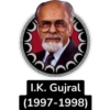 India Prime Ministers 15